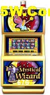 Player Reviews 676T